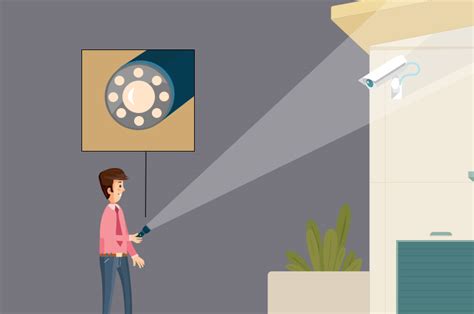 How To Blind Security Cameras Dos And Don’ts Reolink Blog