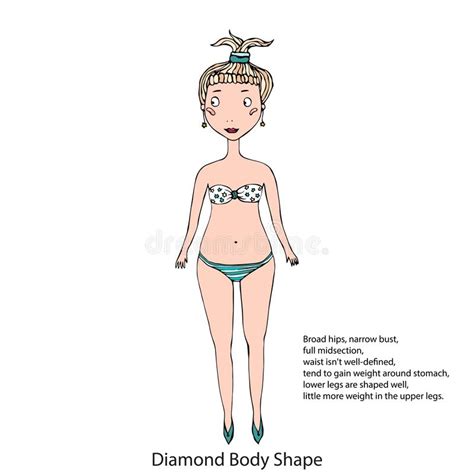 Diamond Body Shape Female Body Shape Sketch Hand Drawn