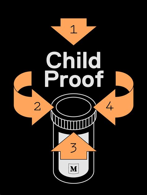child proof medium