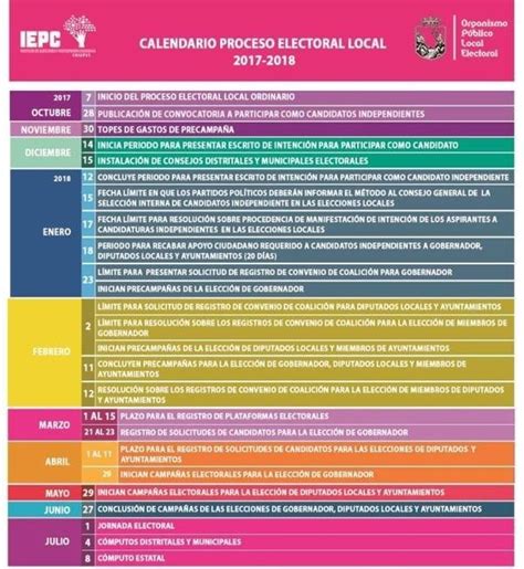Aprueba Iepc Calendario De Actividades Del Proceso Electoral 2017 2018