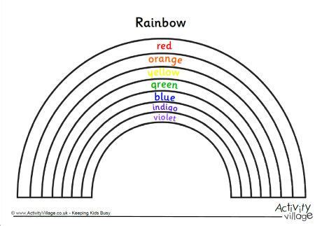 rainbow colouring page labelled rainbow activities preschool