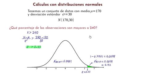 ejemplo cálculo de distribución normal 01 youtube