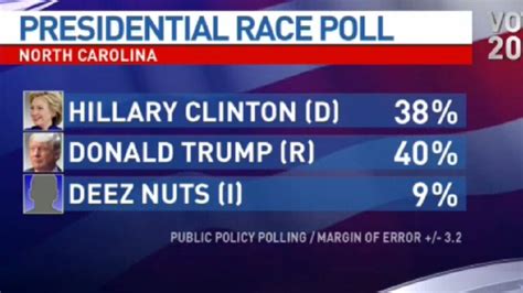 vote 2016 remembers deez nuts failed independent candidate for