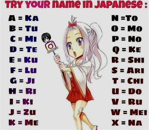 unique anime girl names care fit