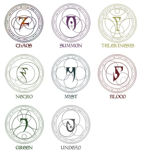 rune magic hd  skyrim nexus mods  community magic symbols