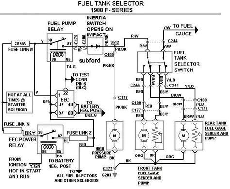 ford   electrical diagram