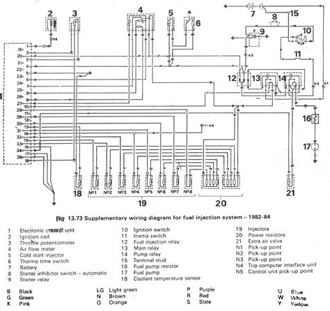 volvo penta fuel pump wiring diagram volvo penta gl fuel pump quitting page