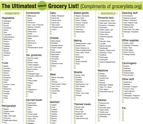 grocery list  printable checklists  stay organized popsugar smart living