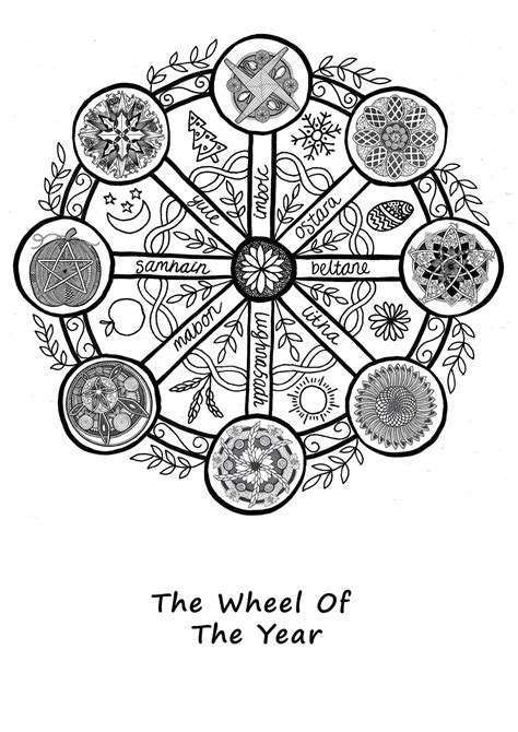 wheel   year pagan sabbat colouring page etsy