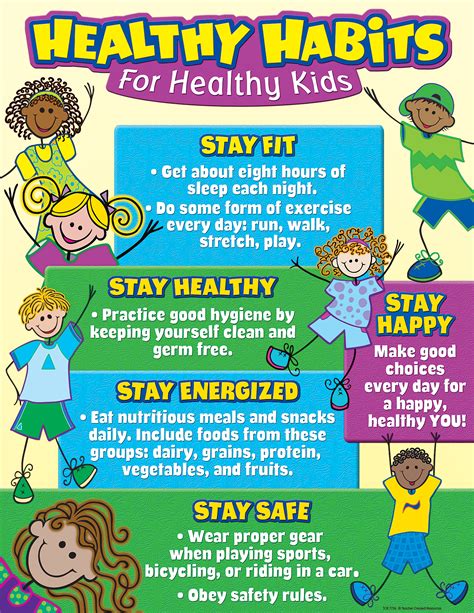 healthy habits  healthy kids chart healthy habits  kids kids