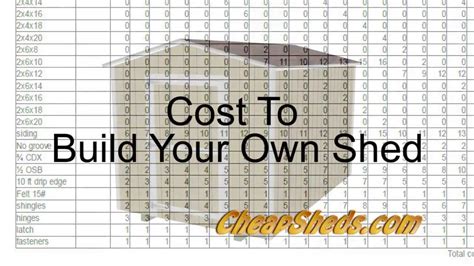 cost  build   shed youtube