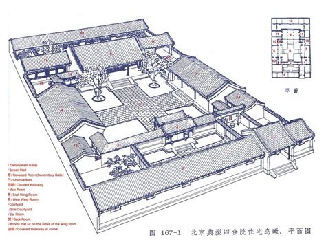 architectural drawing   house   courtyards   rooms   center