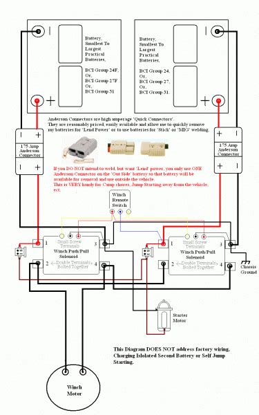 solenoid winch wiring diagram