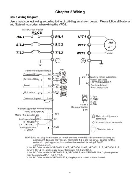 powerflex  wiring diagram wiring diagram pictures