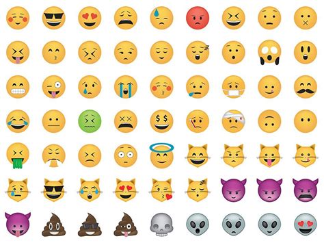 What’s The Difference Between Emoji And Emoticons