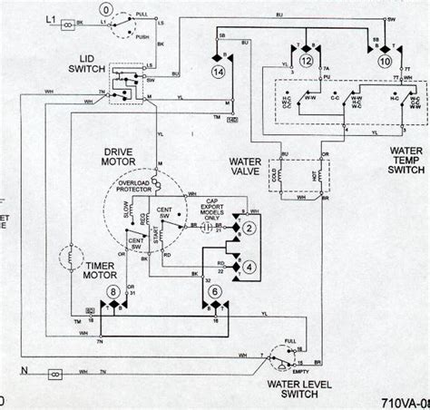 maytag dryer wiring diagram  prong   wire  dryer cord  expert repair advice