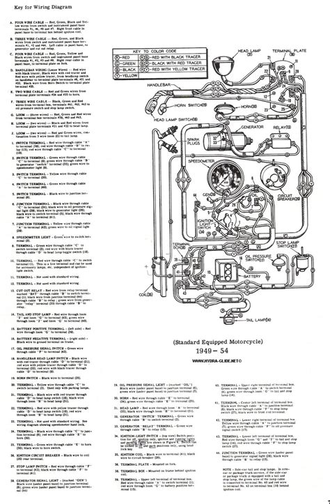 generator  alternator coversion youtube  volt ignition coil wiring diagram wiring diagram