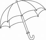 Umbrella Clip Clipart Drawing Outline Cliparts Closed Coloring Color Pages Line Umbrellas Clipartion Cliparting Rain Library Optimisation Clipartix Wikiclipart Showing sketch template