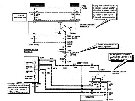diagram  ford  headlight wiring diagrams mydiagramonline