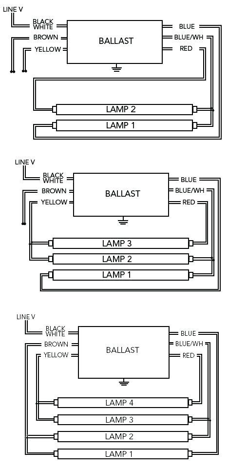 lamp  ballast wiring diagram sample wiring diagram sample