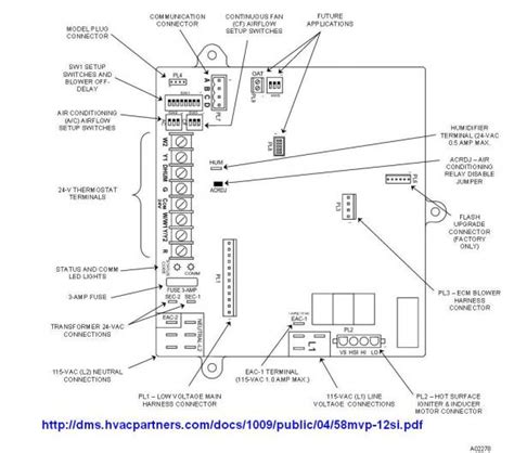 carrier ac thermostat wiring wiring diagram carrier thermostat route thermostat wires
