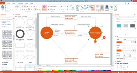 data flow diagram maker