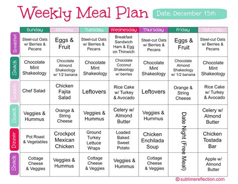 clean eating meal plan  sublime reflection healthy meal plans