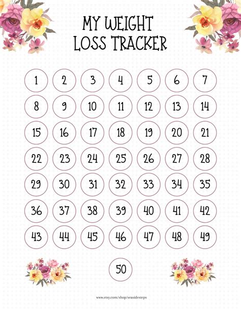 weight loss chart lbs printable motivational wall chart etsy  xxx