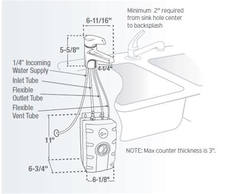 insinkerator hc ss invite instant hot water dispenser chrome undersink water filtration
