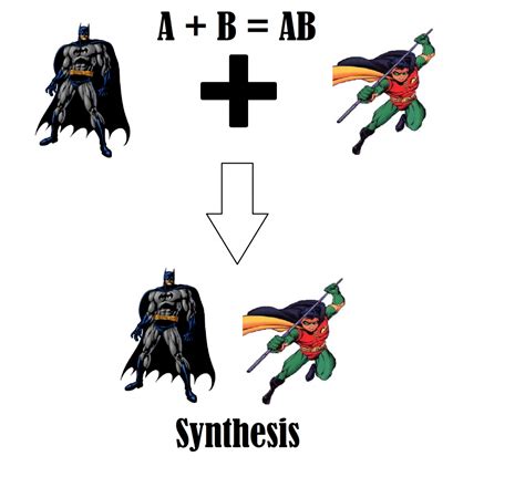 bens blog science  chemical reaction comic