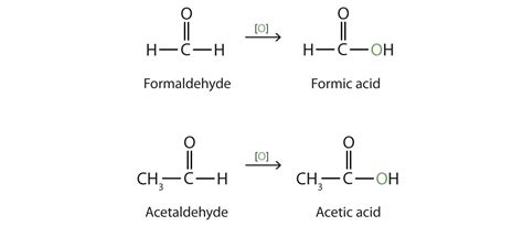 14 9 aldehydes and ketones structure and names the basics of general
