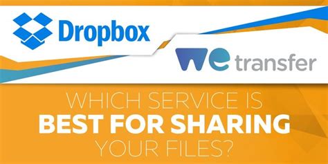 dropbox  wetransfer  service    sharing  files