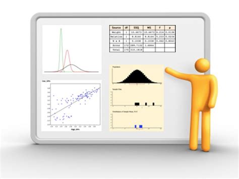 statistics scope  career opportunities careerindia