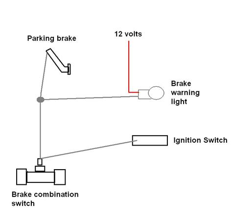 basic brake light switch wiring diagram collection