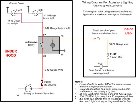 innovatehouston tech  ford explorer wiring diagram