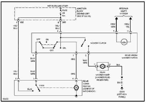 suzuki swift wiring diagram wiring diagram service manual