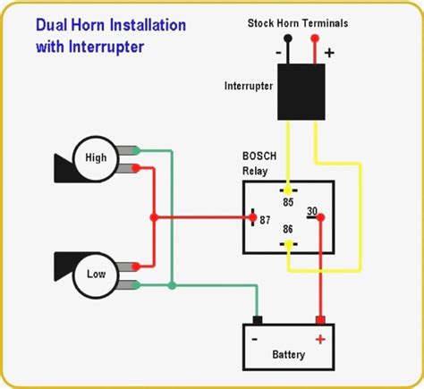 pin horn relay wiring