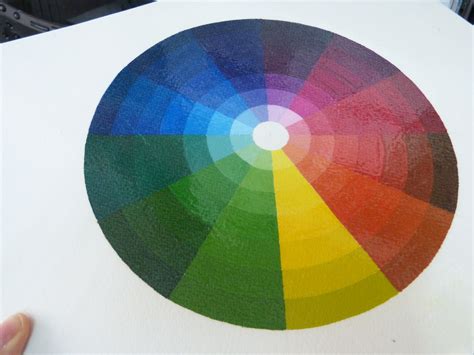 el circulo cromatico mercedes coloma artista  artesana textil