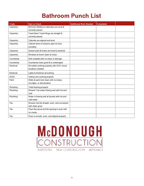 punch list form  sample  format templates