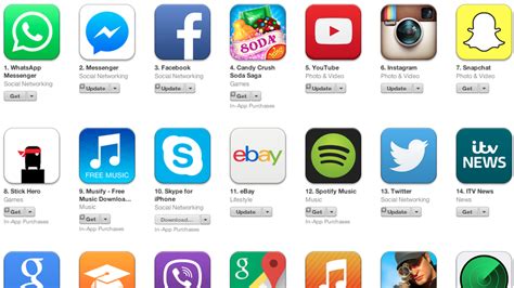 build stable market tested apps  users love apptimize