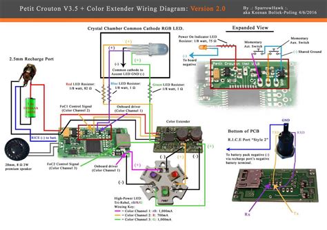 step  step guide logitech rally wiring diagram explained