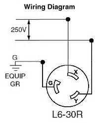 hubbell locking plug  p wiring diagram wiring diagram pictures