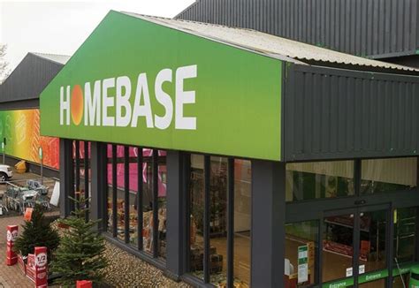 homebase returns  profitability