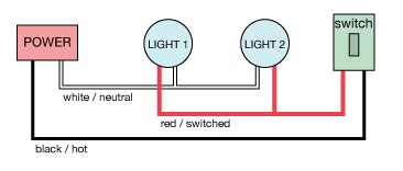 lights  switch hachair