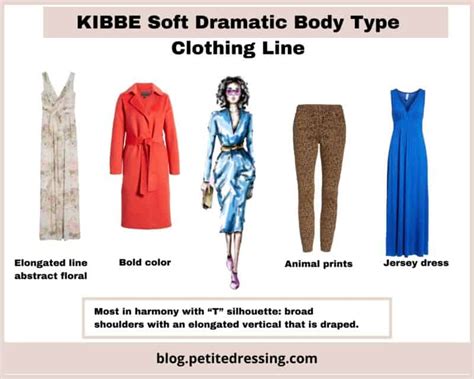 Kibbe Soft Dramatic Clothing Line