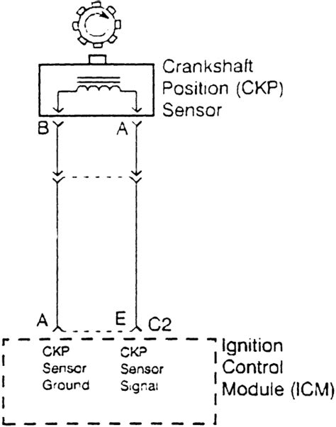 wire crank sensor wiring diagram green lab