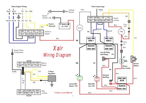 air wiring diagram manufactured goods power engineering