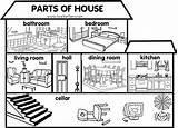House Parts Poster Print Year Teacherfiera Unit Tutorial Giant Making sketch template