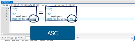 how to use the sql order by clause 365 data science