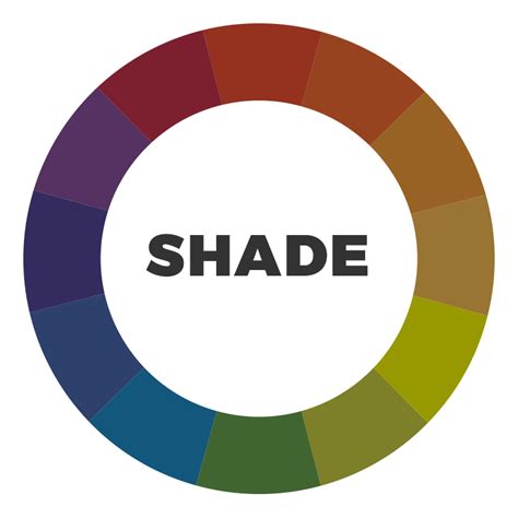 colour basics hues tints tones  shades ifactory